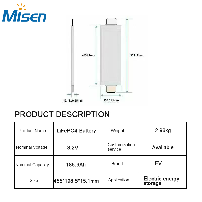 P183B CELL (1 P183B CELL (1