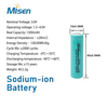 High Rate Discharge Sodium-ion 20C 3V 18650 1300mah Cylindrical Natrium Ion Akku Sodium Na Ion Battery Pack for E-scooter Bike