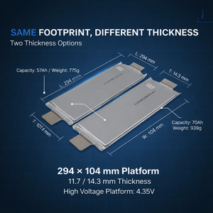 Farasis P70 Semi-Solid State NCM Pouch Cell 70Ah 3.7V for EV & ESS