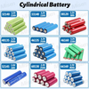 EV Grade A 40135 33140 3.2V 20Ah 15Ah Rechargeable Cylindrical Lithium Lifepo4 Battery Cell