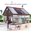 Customize 15kWh 51.2V Lithium Ion Battery Pack Residential Household Energy Solar Storage System with BMS Protection