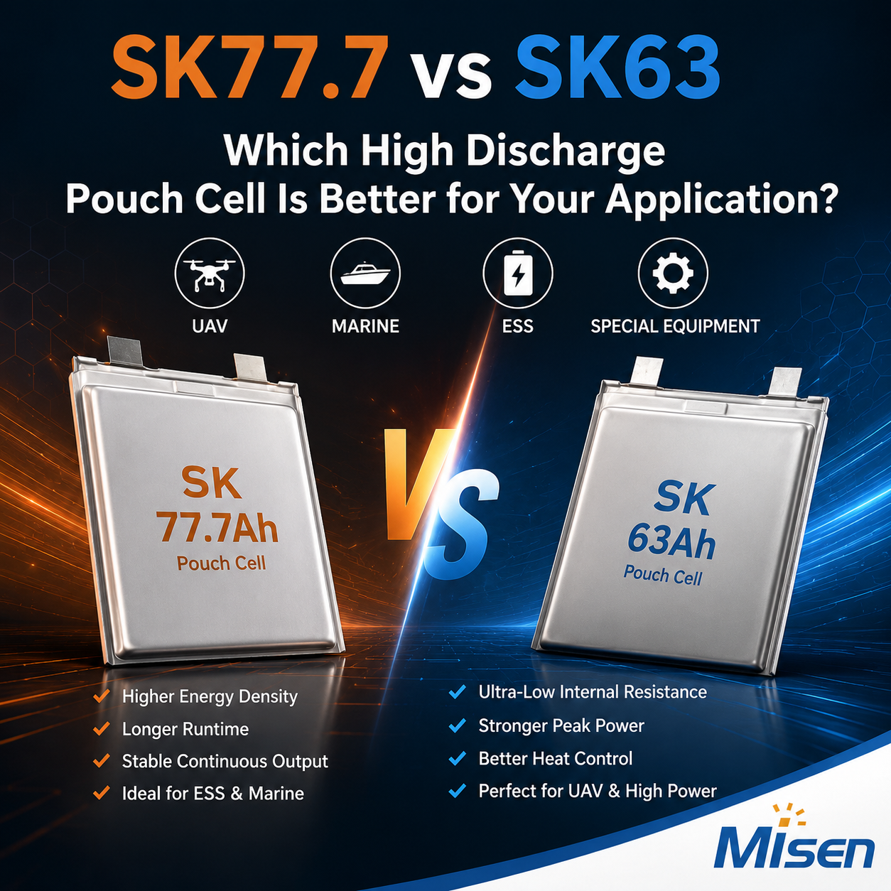 SK E77.7.png