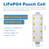 SVOLT 23.2Ah 3.2V LiFePO4 Lithium Iron Phosphate Pouch Battery Cell
