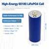 Misen 60180 3.2V 65Ah LiFePO4 Large Cylindrical Battery Cell