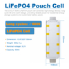 SVOLT 3.2V 50Ah Rechargeable LiFePO4 Pouch Battery Cell