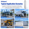 Misen E889 3.7V 88.9Ah High Energy Density Lithium-ion Pouch Cell