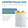 Misen 13162227 3.2V 50Ah Rechargeable LiFePO4 Pouch Battery Cell