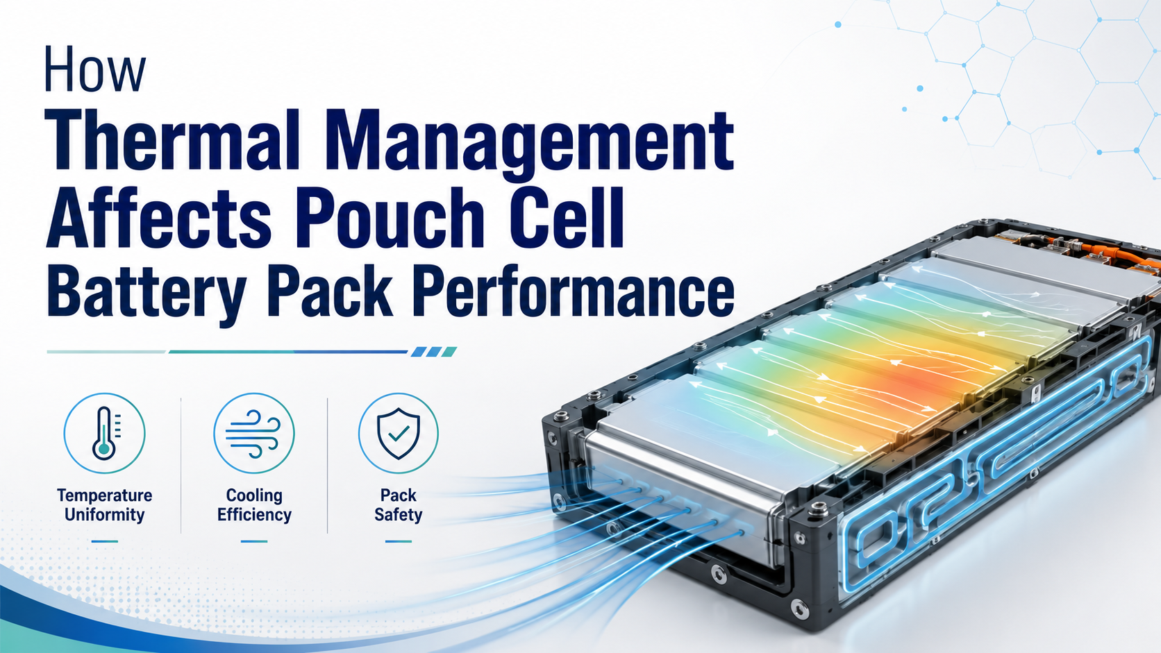 How Thermal Management Affects Pouch Cell Battery Pack Performance.png